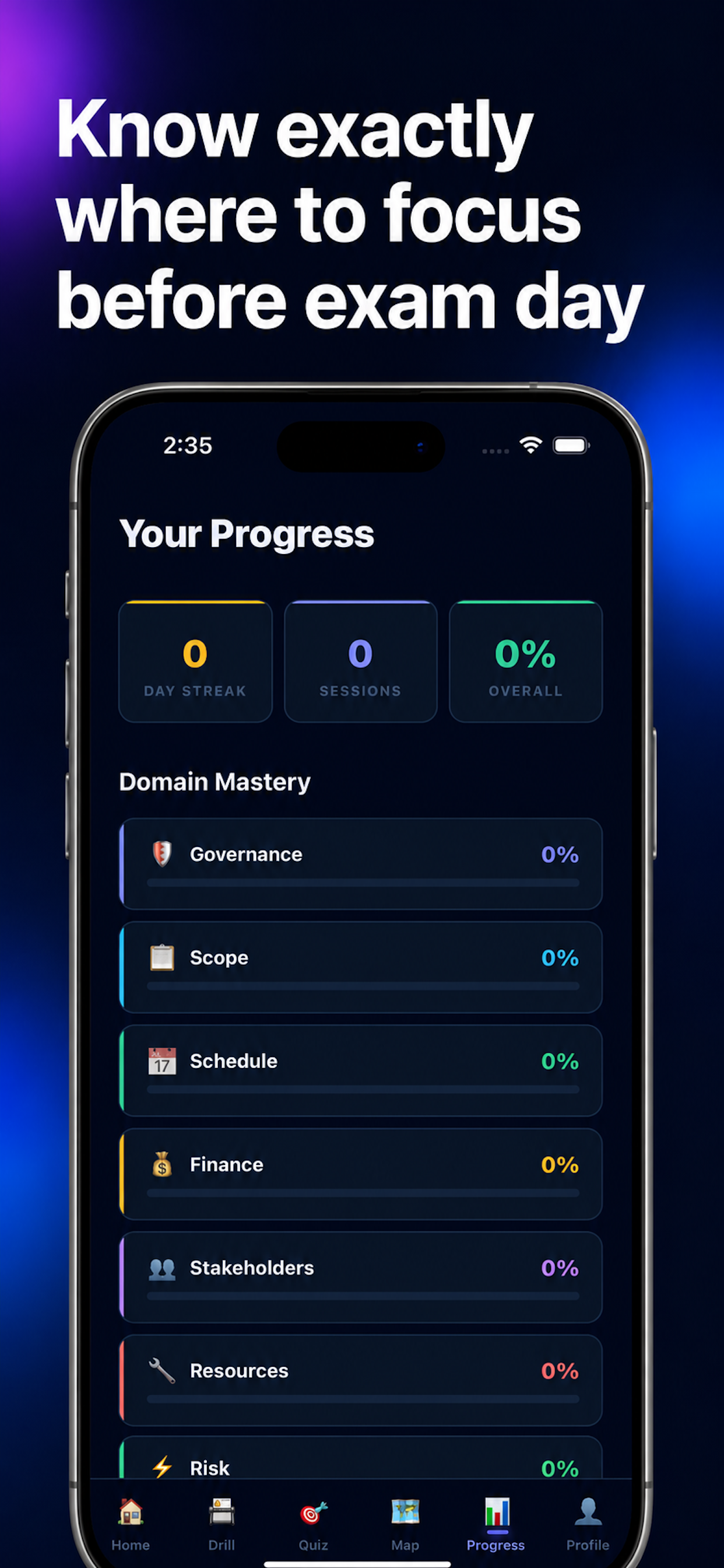 Praxam domain progress screen